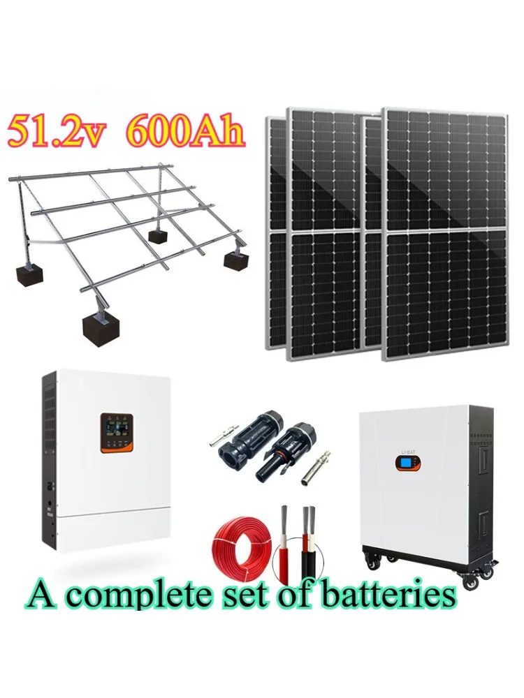 Factory Direct Sale… - image