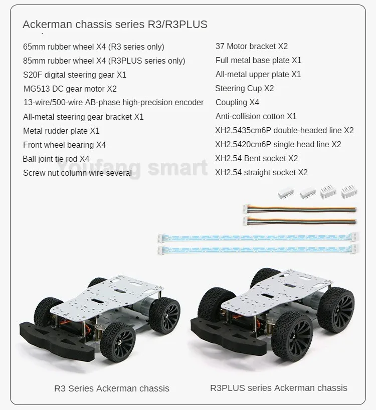 Big Ackerman Wheel 4WD Drive Roboterauto Metallgehäuse Hochpräziser GMR Encoder Motor RC Tank ROS Programmierbares Roboterauto DIY Kit – Detail 17