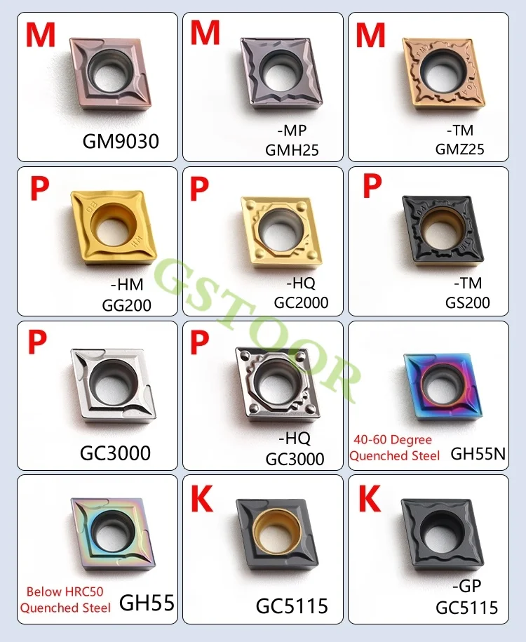 CCMT09T304 CCMT09T308 CCMT09T302 TM FG HMP HM HR LC MT HQ herramientas de torneado de aleación dura interna CNC cortador de torno insertos de carburo