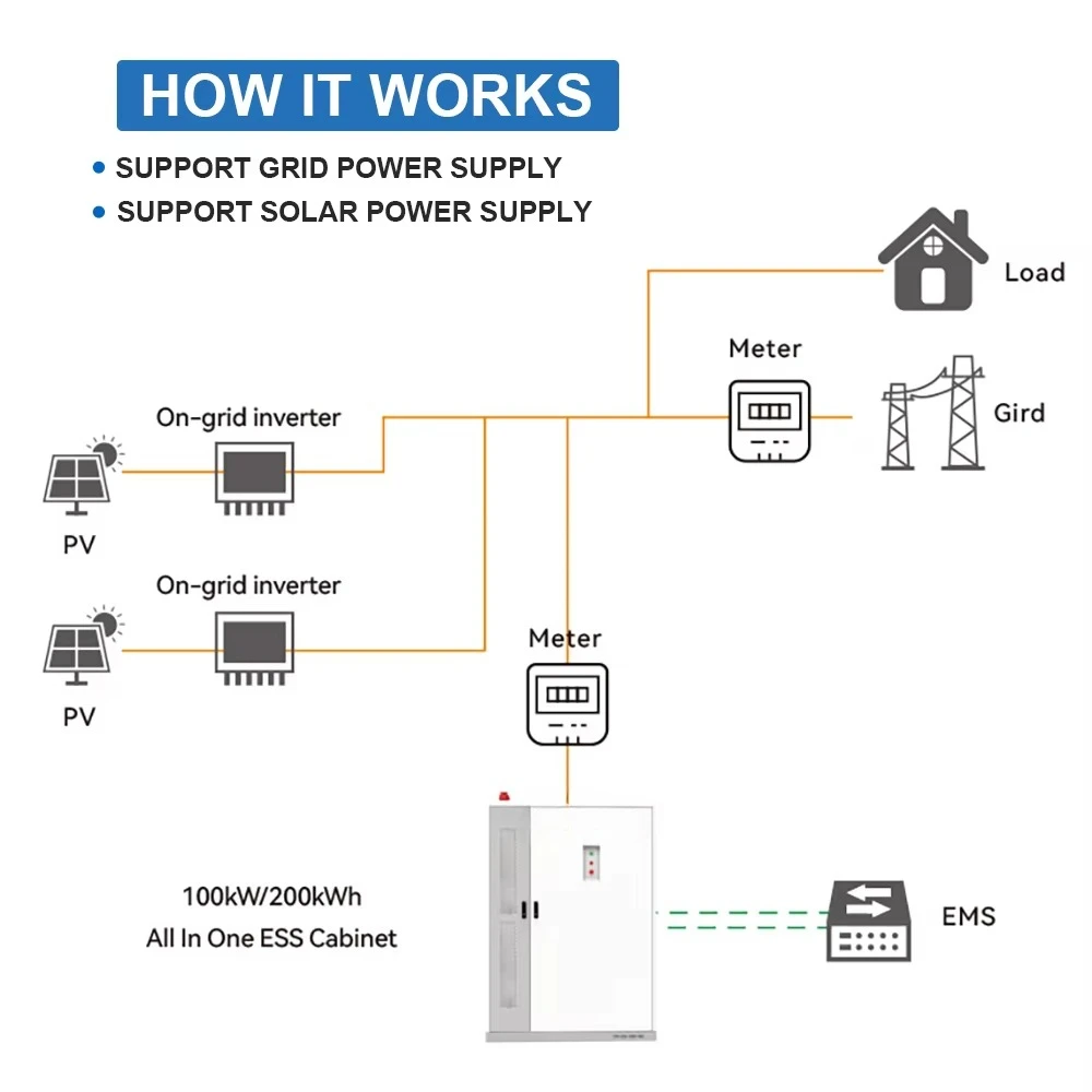 100KW 200KWh High Voltage All-in-One ESS Container for Industrial  Commercial Solar Energy Storage