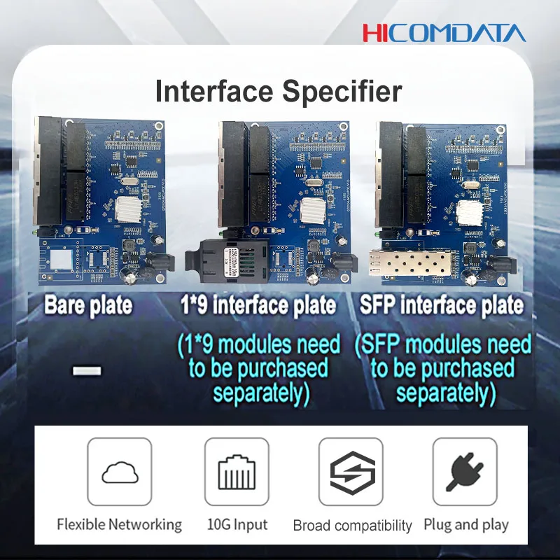 Hicomdata 1000 MBit/s Ethernet-Switch Glasfaser konverter Medien Gigabit optischer Transceiver Poe Ethernet-Switch PCBA