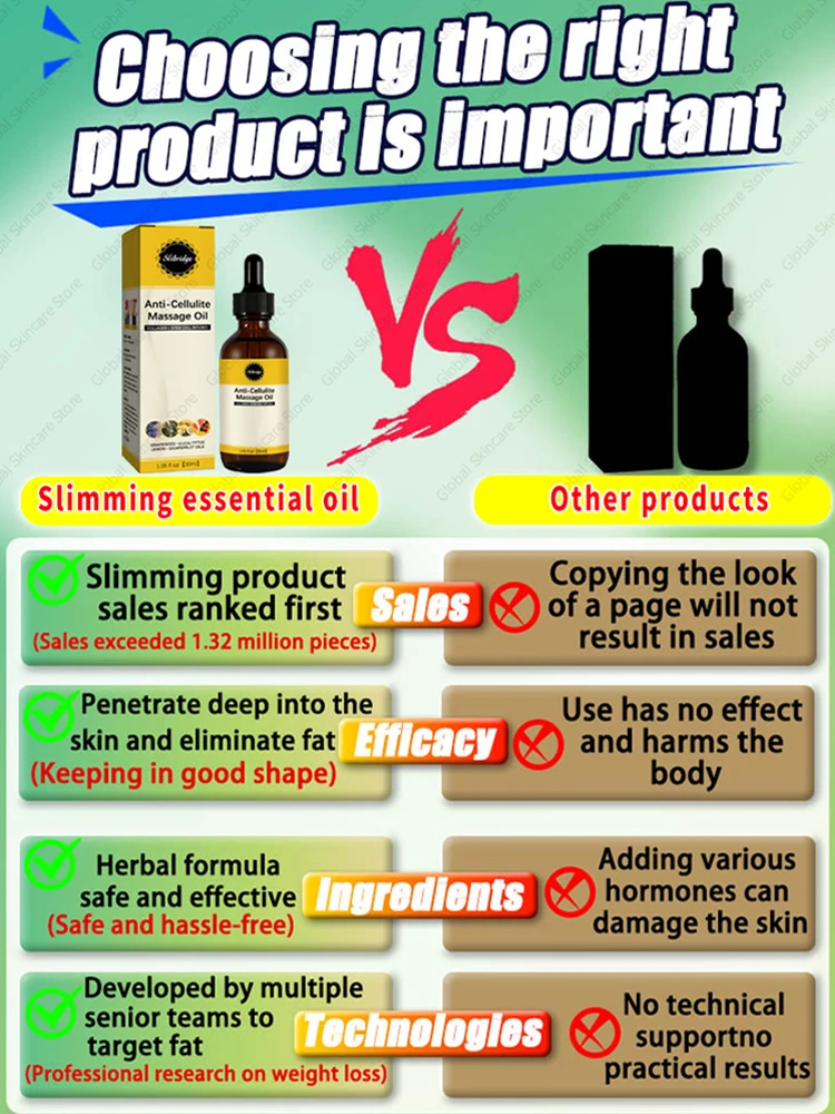 منتج فقدان الوزن سريع التخسيس للرجال والنساء ، معزز قوي لحرق الدهون ، معزز التمثيل الغذائي ، مقوي نحيف وضرب ، الجمال والصحة ، 7 أيام