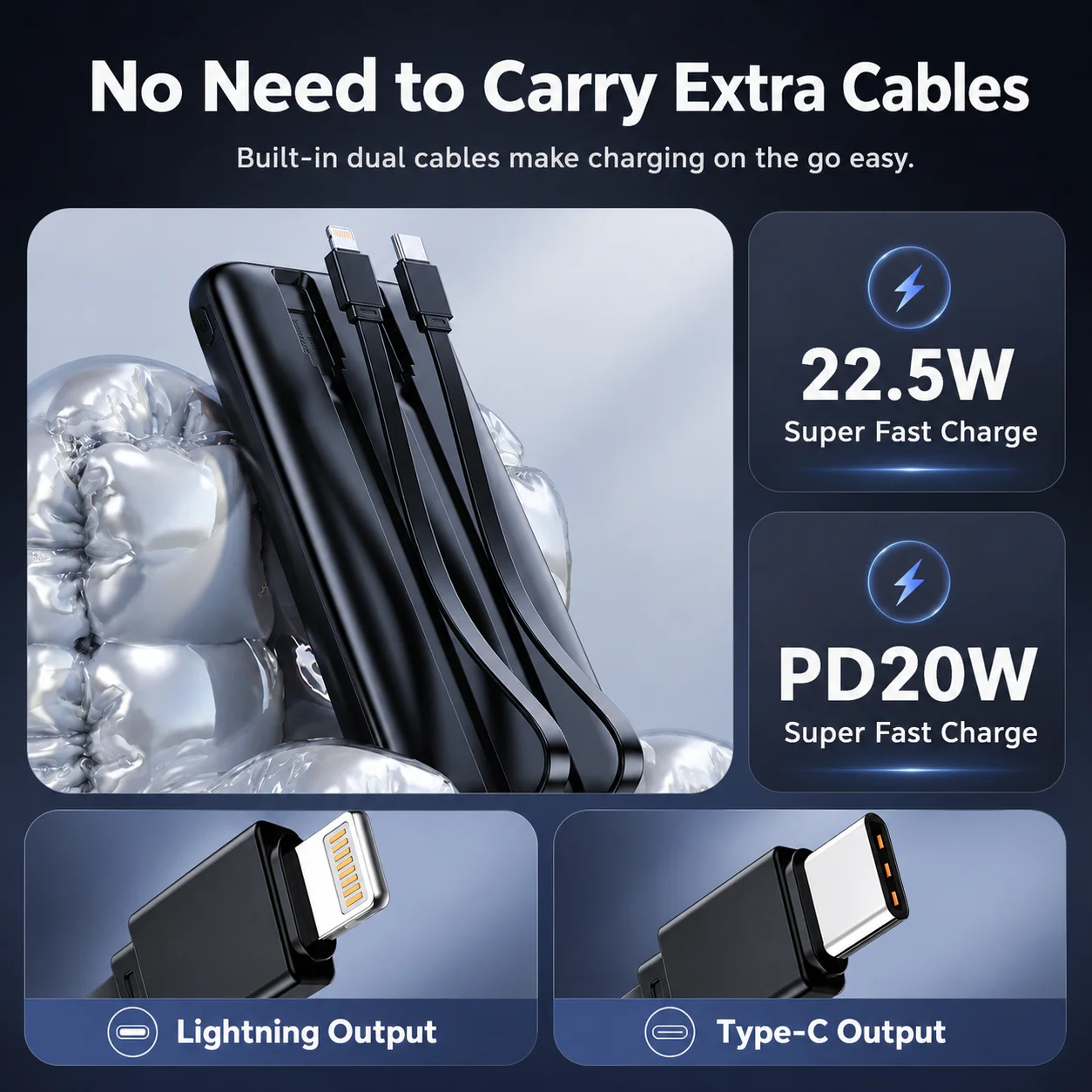 Power Bank 20000mAh External Large Battery