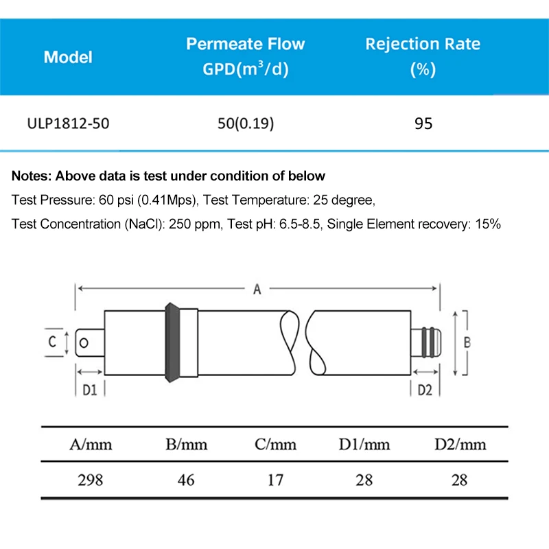 50 Gpd Thẩm Thấu Ngược ULP1812-50 Bếp Nước Lọc Màng Lọc RO