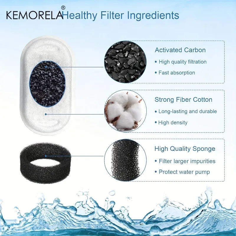 Thumbnail 4 - #25 Trending Pet Bowls Right Now