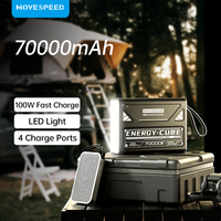 MOVESPEED Z70 Pro High Capacity Power Bank Fast Charge 70000mAh 100W Max External Battery USB C for iPhone Laptop Outdoor