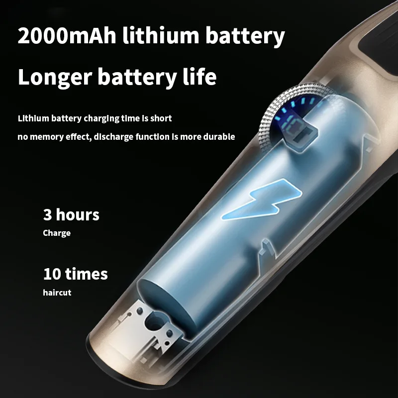 Waikil กรรไกรไฟฟ้าสำหรับช่างตัดผมชาย, กรรไกรตัดขนไฟฟ้าหัวมันที่ตัดขนชาร์จ USB ใหม่สำหรับมืออาชีพ