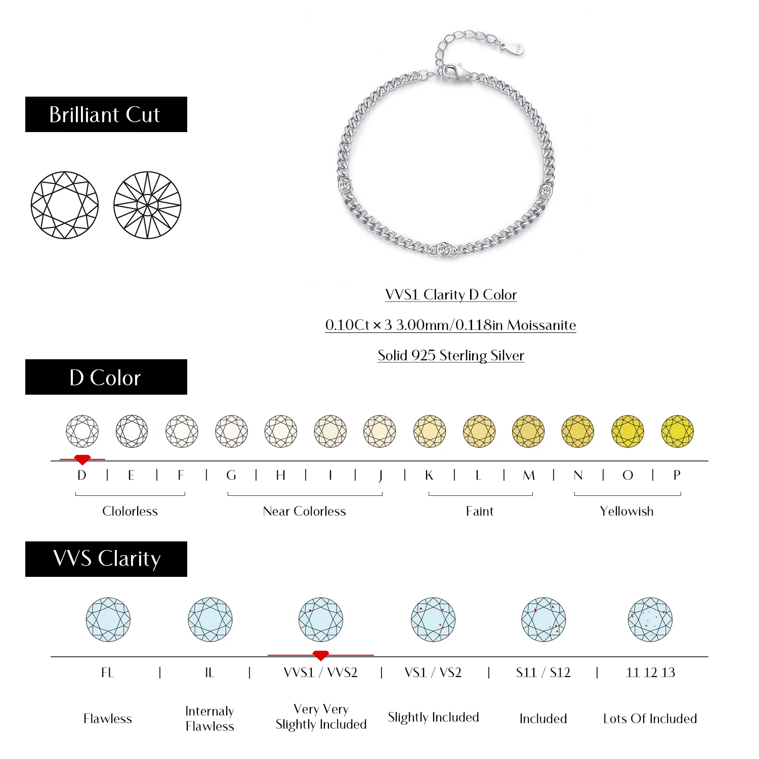 MODIAN White Gold Plated D Color Round Moissanite Twisted Bracelet 925 Sterling Silver VVS1 Dainty Adjustable Jewelry Gifts