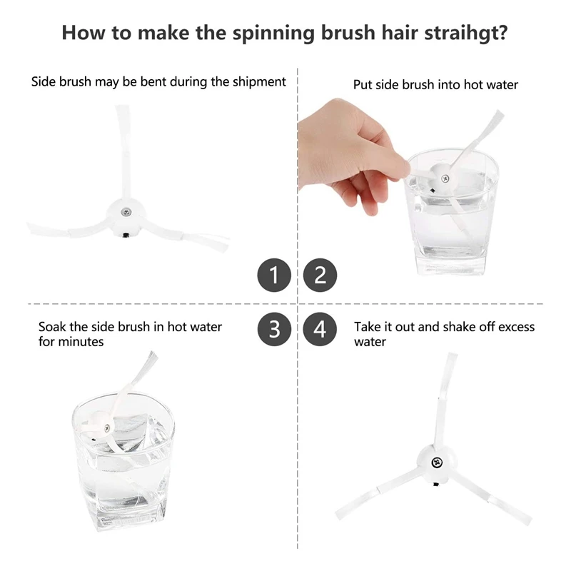 Cepillo principal con filtro, paño de fregona para Robot aspirador Xiaomi Mijia Roborock E25, E4, S5, S6, E35, S50, accesorios para aspiradora