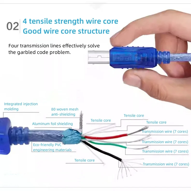 

3 шт. DTECH CU0093 USB 2,0 типа A «папа-B» для передачи данных принтера Cabo AM-BM удлинительный кабель 1,8 м