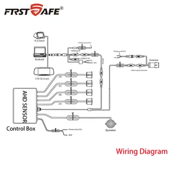 10 最佳銷售 安卓汽車停車感應器 - №1
