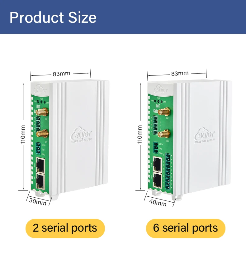 BLIIOT Modbus RTU/TCP to Modbus TCP Gateways Industrial Remote Communication Gateway BL120