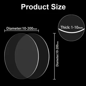 7 Hauptverkauf Acrylblatt - №2