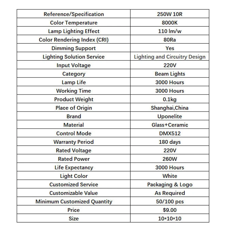 Uponelite Sirius HRI 280W 7800K التفريغ المصباح الكهربي Hri 280w 10R ضوء المرحلة الهجين غسل التكبير شعاع ضوء R10 #6