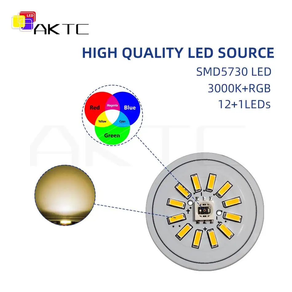5PCS Round LED Light Board 5V RGB/Colorful Gradient/Single Color 31mm Circular Lamp Plate Compatible USB5V Switch Cable On/Off
