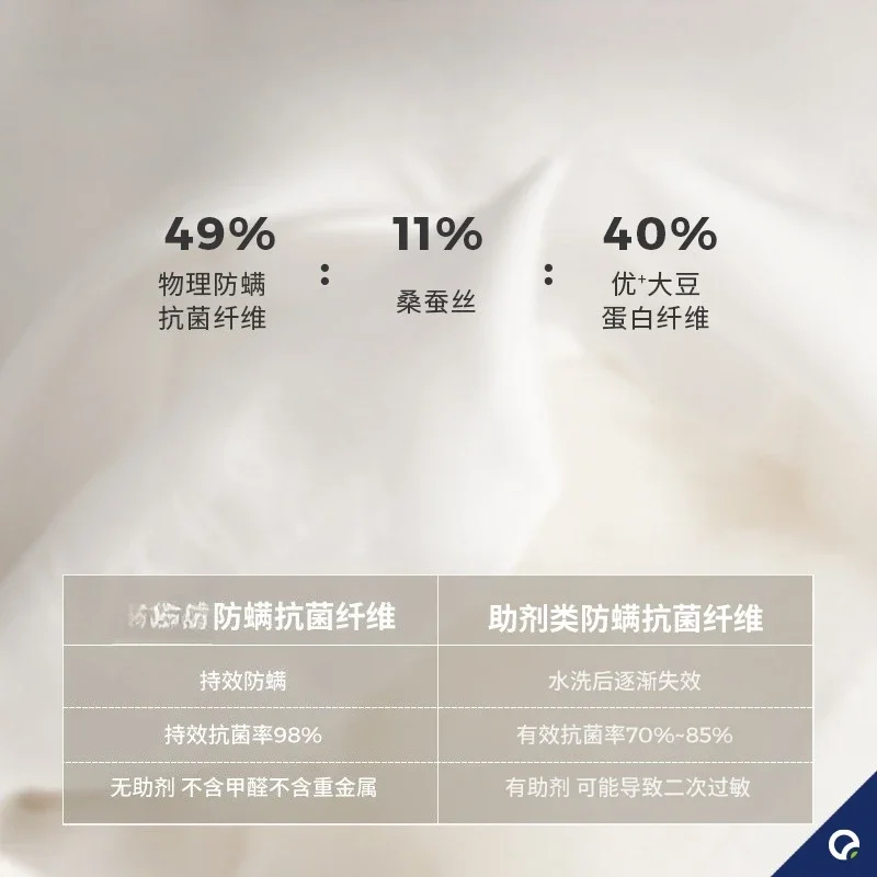 Soybean anti-mite spring and autumn quilt air conditioner quilt silk quilt student dormitory warm