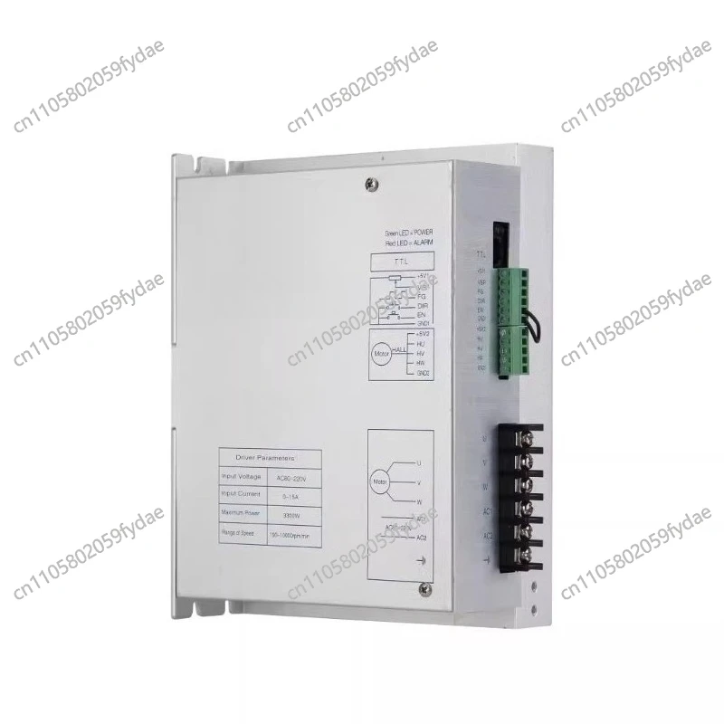 Brushless Motor Dri…