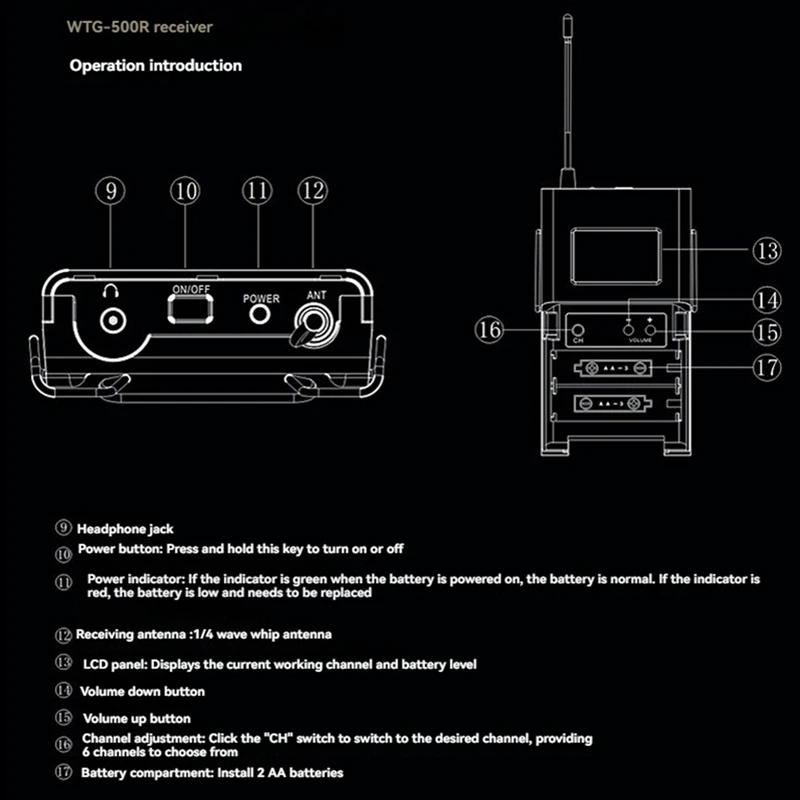 

Приемник Takstar WTG-500R для WTG-500 UHF Частота беспроводной аудио ГОРЯЧАЯ ПРОДАЖА