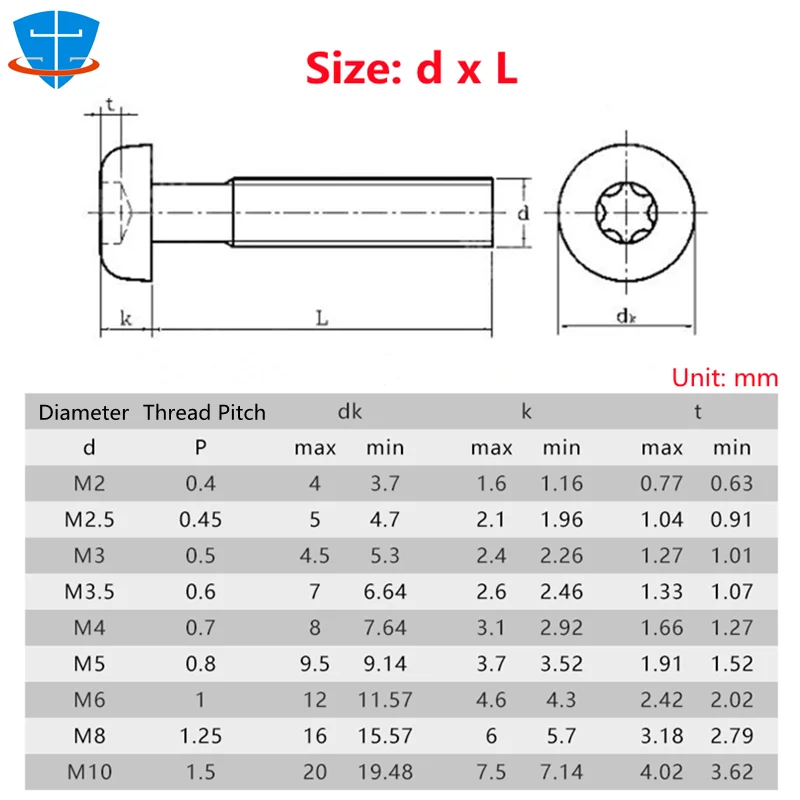 50/10pcs M2 M3 M4 M5 M6 M8 GB2672 Black 304 Stainless Steel Hexalobular Socket Six-Lobe Torx Button Round Pan Head Screw Bolt