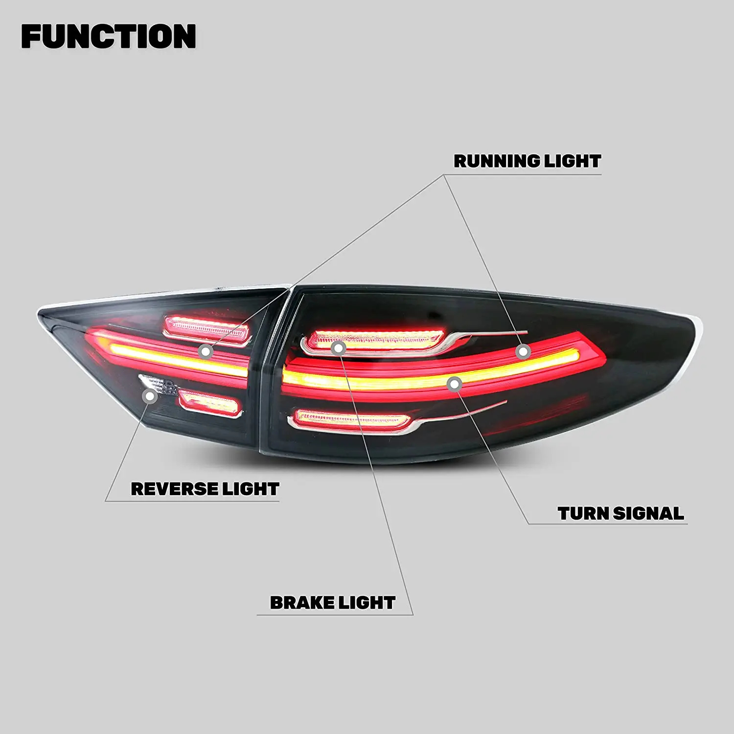 LED Tail Lights For Ford Fusion 2013 - 2020 Sequential Indicator Rear Lamps dynamic turn signal light smoke lens