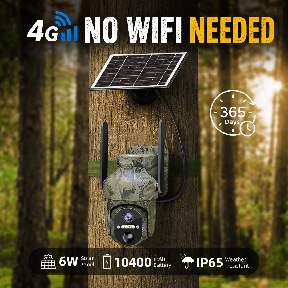 #24 New Motion Activated Wildlife Cameras Arrivals