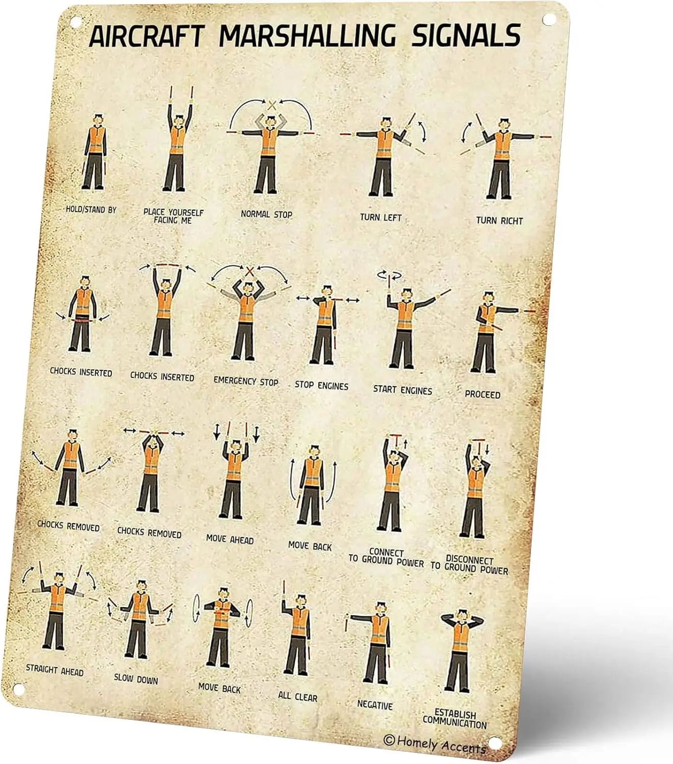 Aircraft Marshaling Signals Metal Sign, Vintage Aviation Wall Art Poster Decor for Game Room, Office, Bar Gift for Pilots a sign