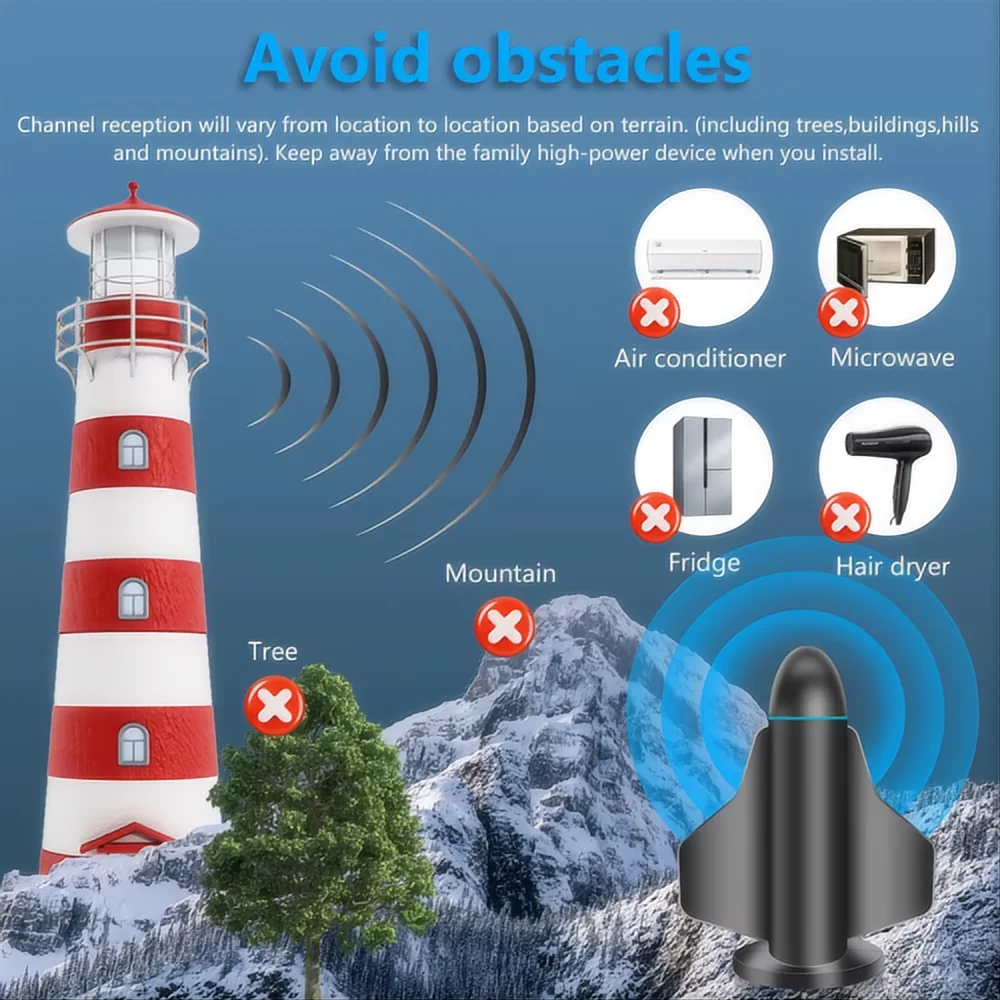 هوائي تلفزيون رقمي بموجة أرضية HDTV-T 2024 هوائي جديد عالي الكسب داخلي وخارجي مقاوم للماء للتلفزيون الرقمي كوب شفط عمودي