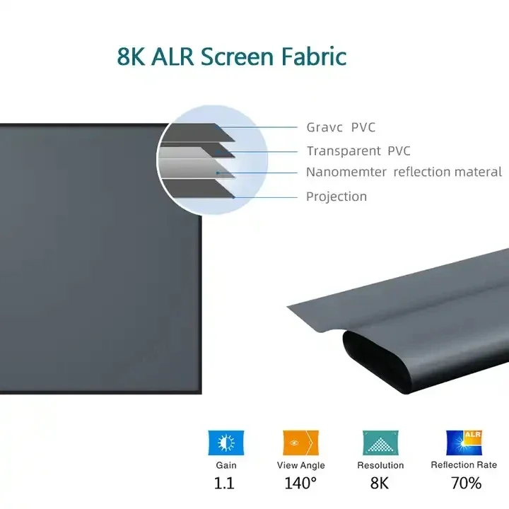 Acoustically Transparent Black Crystal  Anti Light Projection Screen for Long Throw Projector