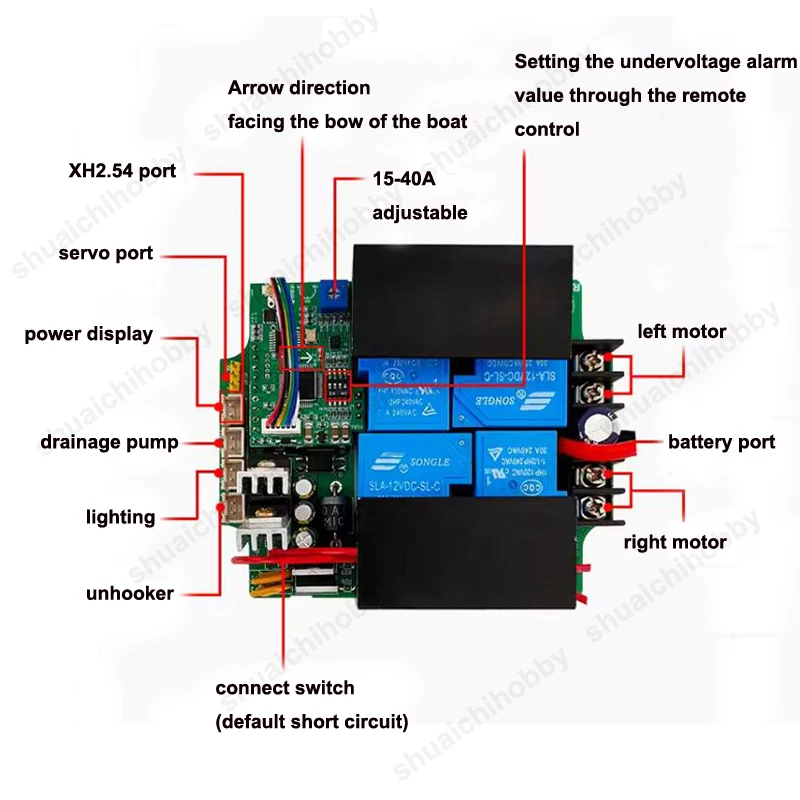 1Set RX40G Wireless Remote Control Kit One-hand Transmitter 12V 24V 50A Large Power Receiver GPS One Click Return fr RC Tug Boat