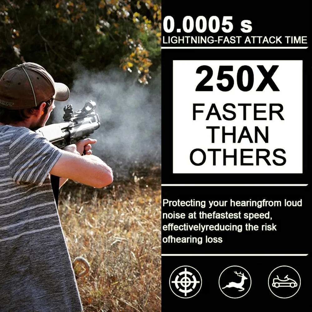 Shockproof Hard Carrying Case Storage Travel Bag For Walkers Howard Leight Impact Sport Sound Amplification OD Shooting Earmuff