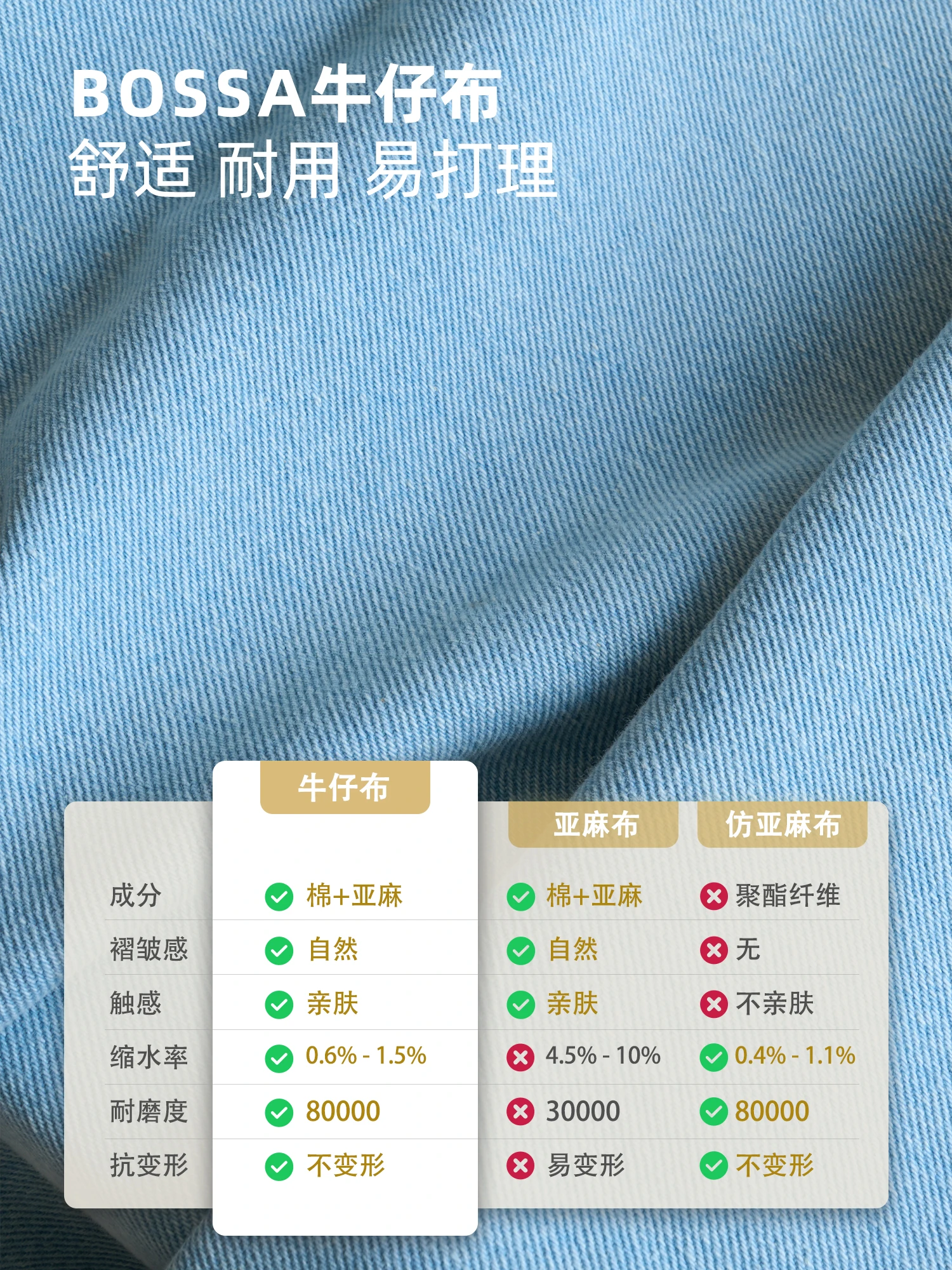 أريكة من قماش الدنيم وابي سابي مصنوعة من القطن والكتان مع كتان قابل للفصل والغسل على طراز كريمي #3