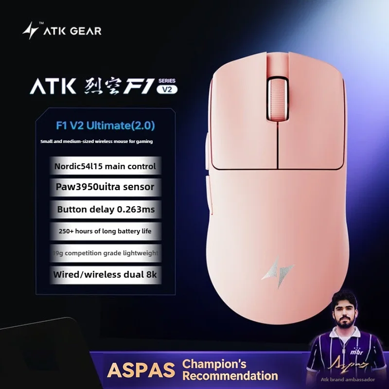 F1V2 Ultimate Pink