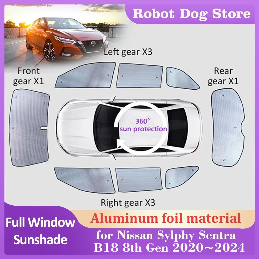 Car Sunshades for Nissan Sylphy Sentra B18 8th Gen 2020~2024 Roof Windows Sun Visor Sunroof Windshield Curtain Cover Accessories