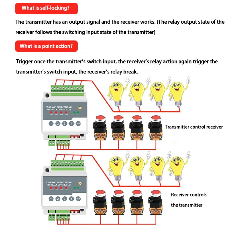 Imagem -05 - Módulo de Controle Remoto sem Fio io Interruptor Bidirecional do Feedback Plc dc 12v 24v ac 220v 380v