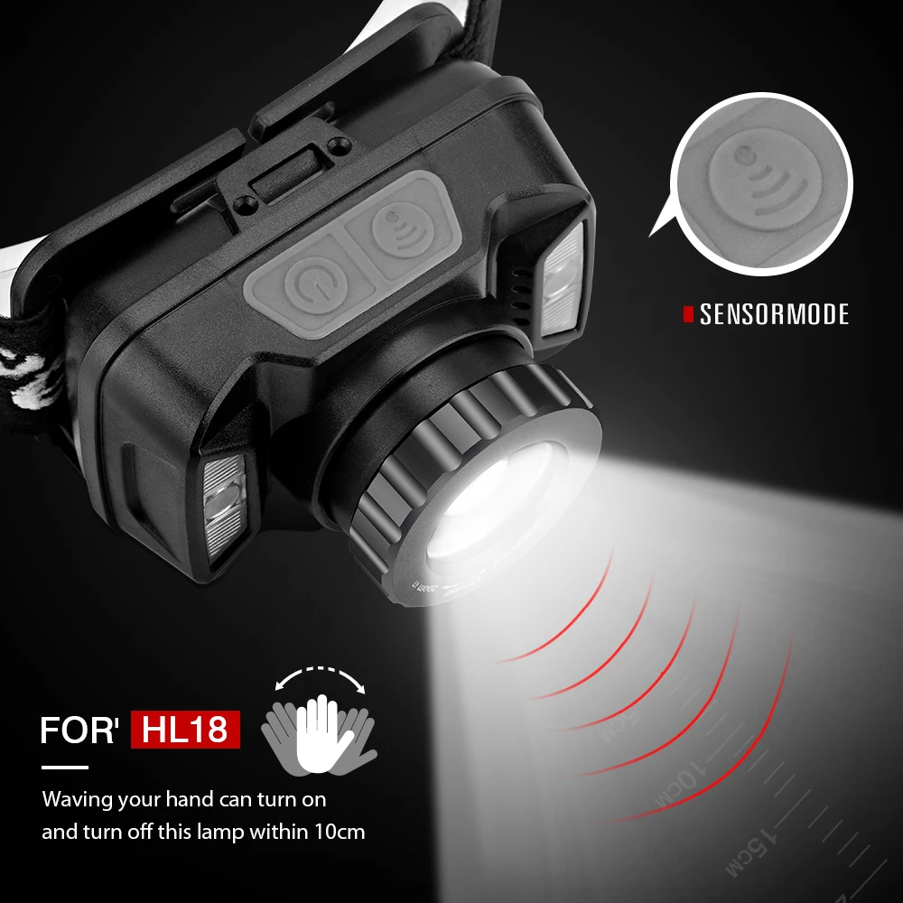 SUPERFIRE HL18 Zoom Motion Sensor Headlamp USB Rechargeable LED Head Flashlight Ultra Bright Fishing Camping Bicycle Light