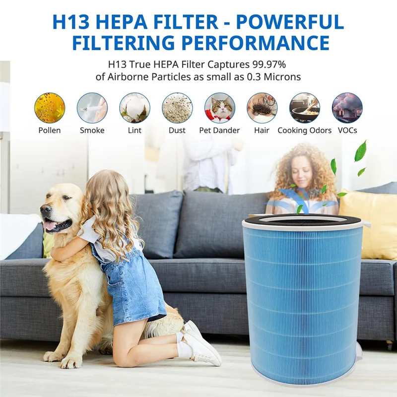 Purifier Filter For Midea KJ600F-LM1/KJ600F-LM1S/KJ650F-LM1 PRO/KJ650G-RX600 PRO/KJ600G-RX600/KJ600G-RX600S Replace
