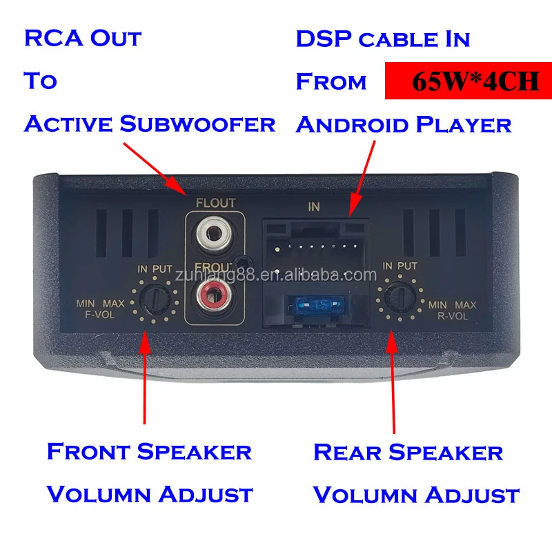 Sound Quality Car D…