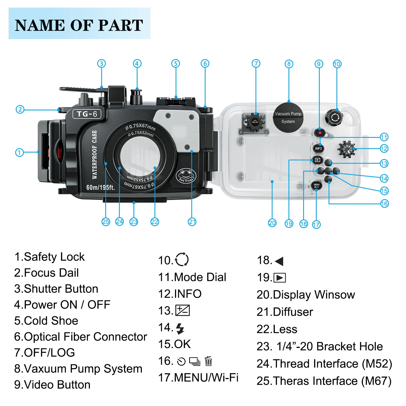 Seafrogs 60M/195FT General Underwater Camera Housing for Olympus TG6 With Dual Fiber-Optic Port Dome Port