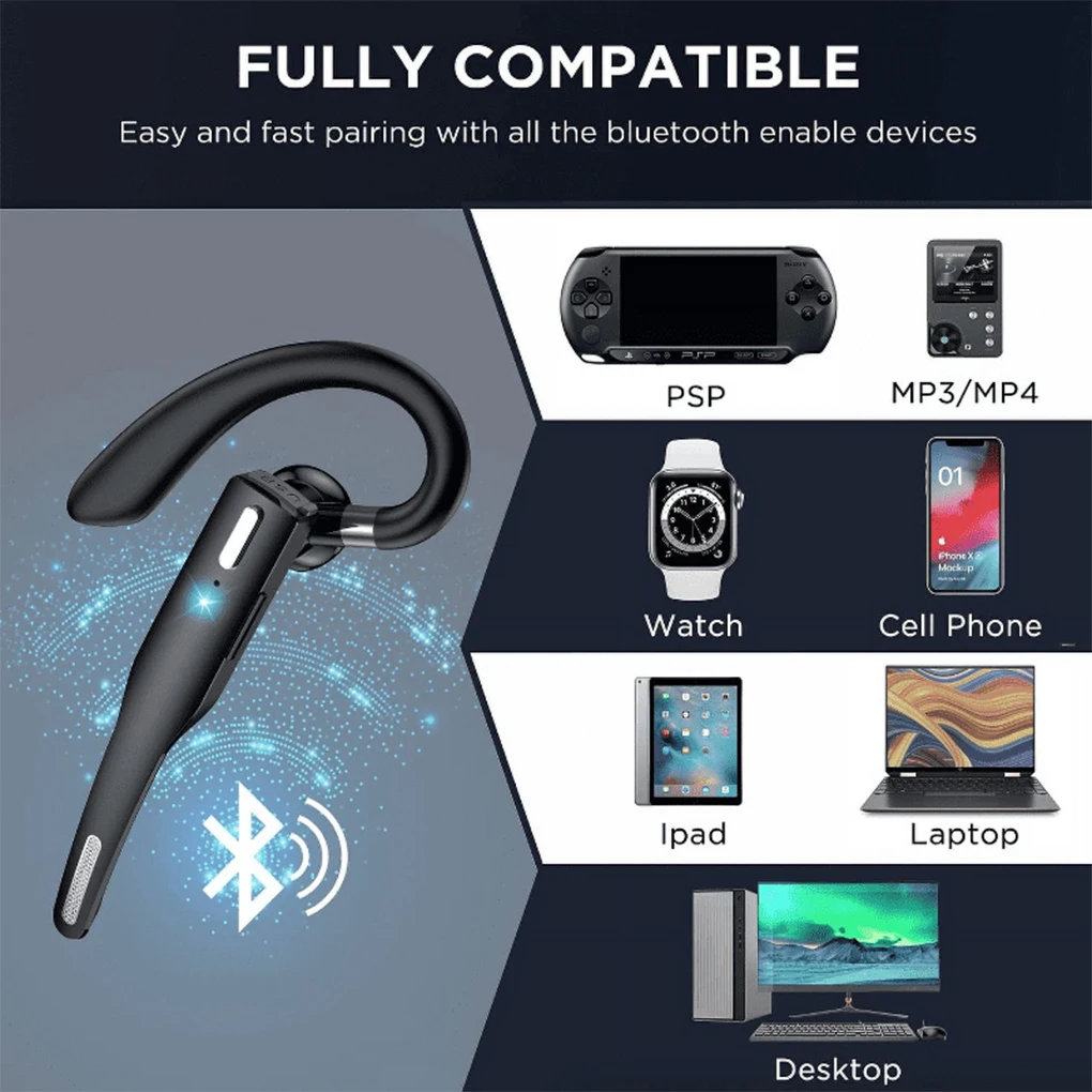 Comfortable Wearing Angle Blue-tooth Headphones With HD Sound Blue-tooth 5.1 Stable Connection Hifi