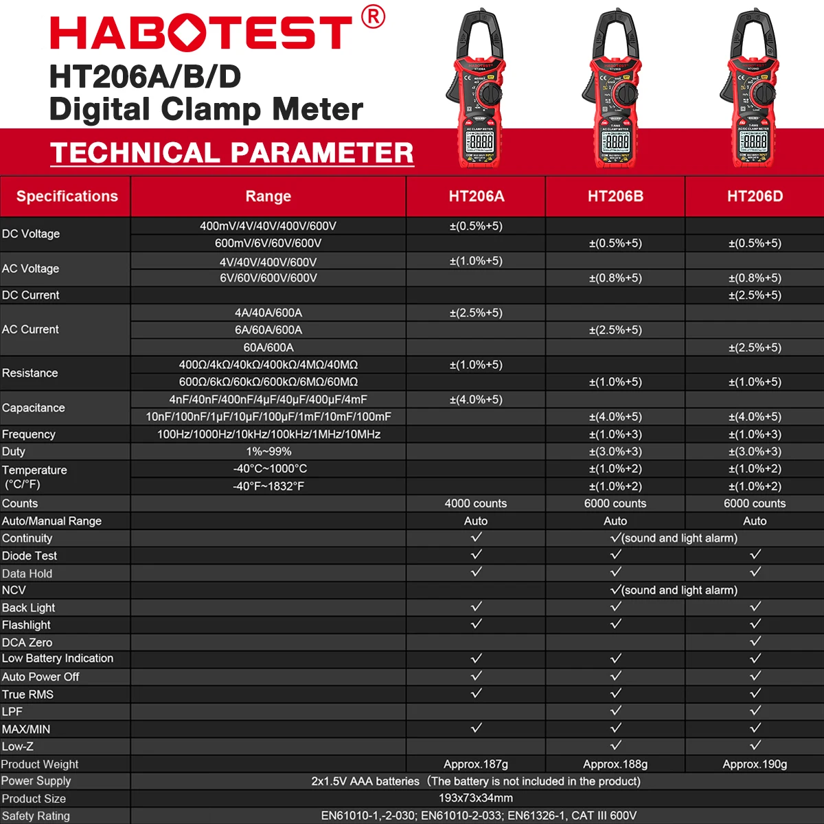 Imagem -03 - Habotest Medidor de Braçadeira Digital Ht206a Ht206b Ht206d 600a ac dc Corrente de Duas Cores Backlight Ncv Voltímetro Amperímetro com Estojo de Couro