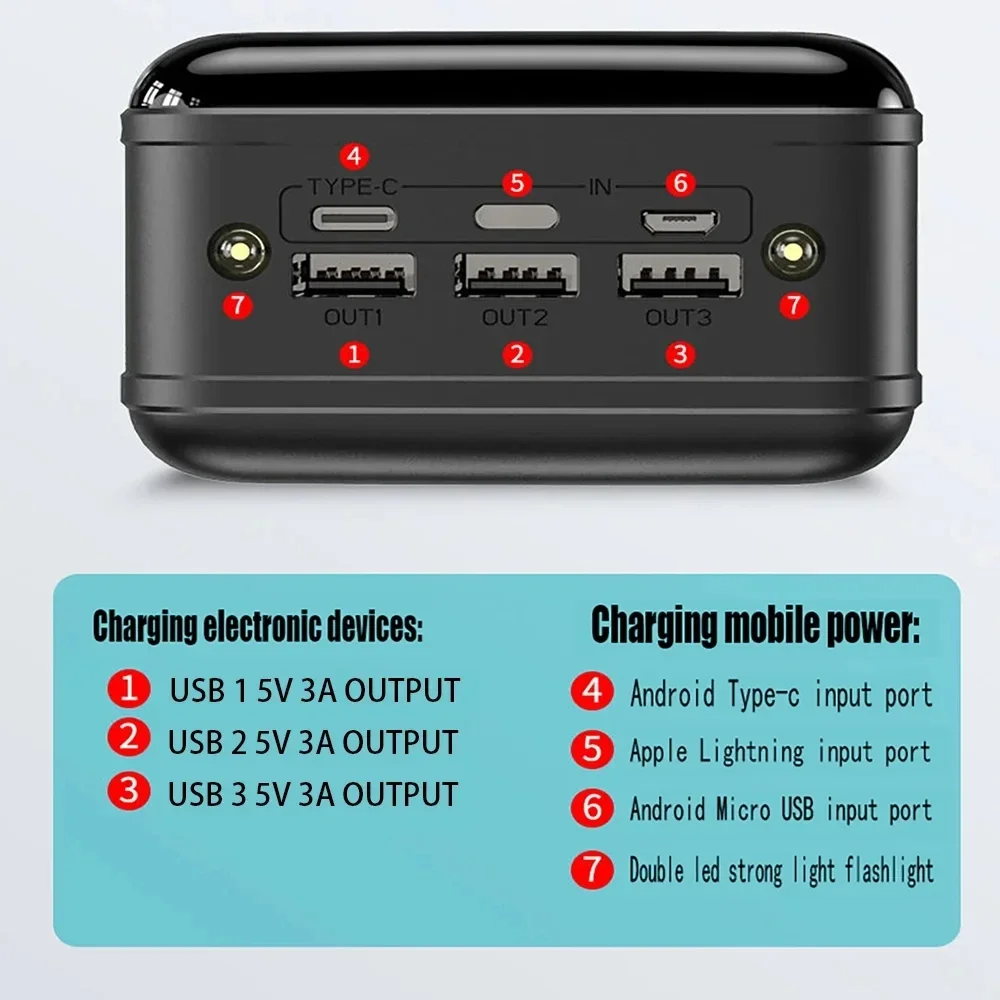 100%original brand new genuine fast charging 99800/100000mAh power bank large capacity mobile power universal 5V3A fast charging