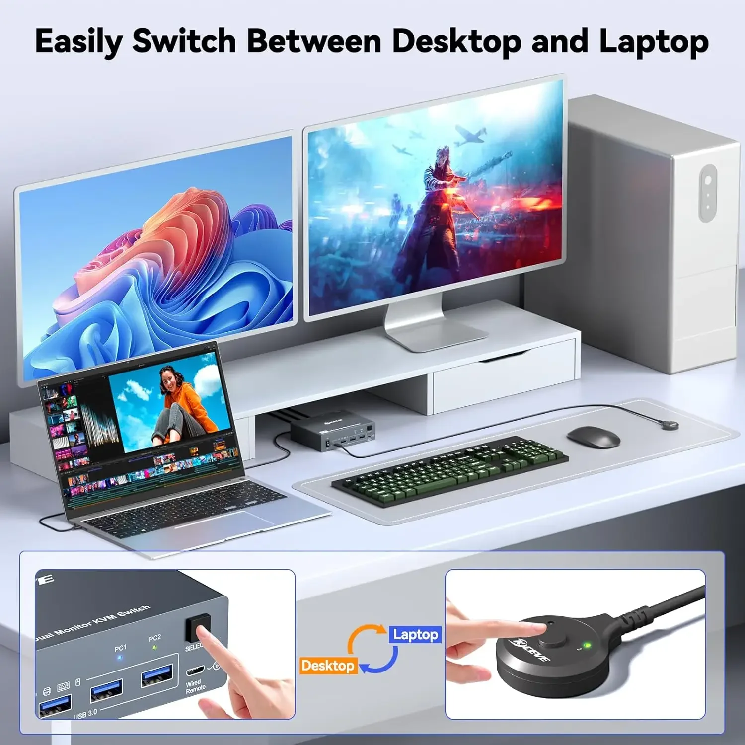 KVM Switch 2 Monitors 1 Desktop and 1 Laptop 4K@60Hz, 7-in-1 Dual Monitor KVM Switch Docking Station, Expand 2 HDMI Displays