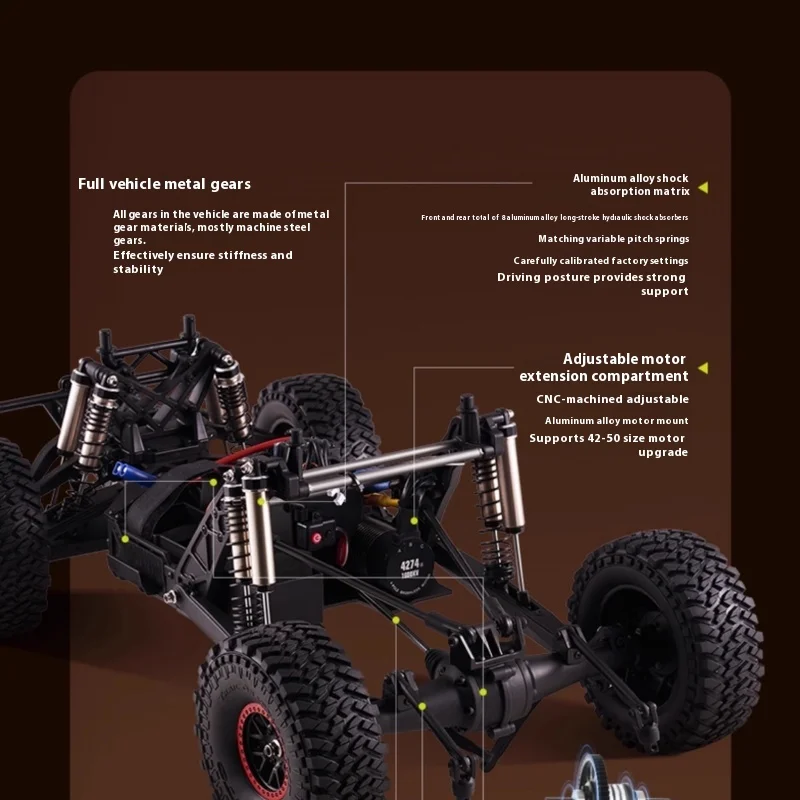 RC FMS 4WD 1:7 피어스 호스 U4 시뮬레이션 무선 조종 브러시리스 전동 레이싱 쇼트카 오프로드 자동차 남성용 장난감 선물