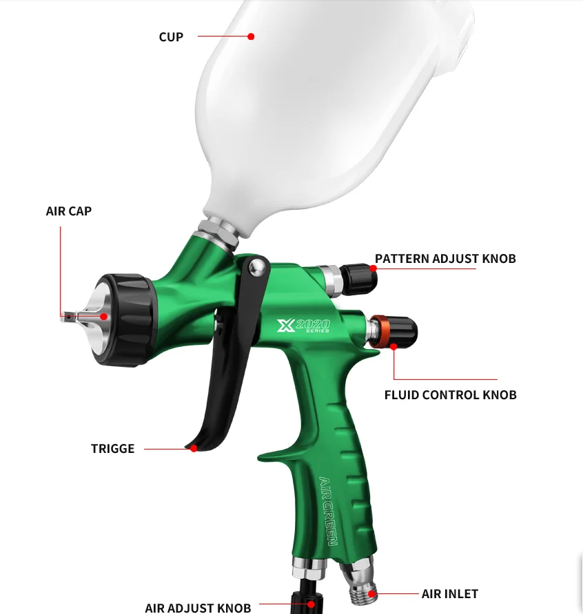 Professional Paint Spray  1.3mm Nozzle High Pressure Airbrush for Car Painting Pneumatic Sprayer 600ml cup