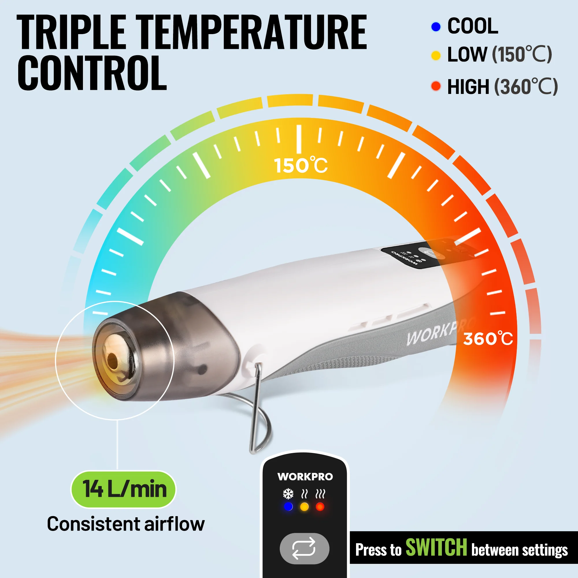 WORKPRO 7.2V Mini Cordless Heat Gun with Reflector Nozzle, 2 Temp Settings 150℃/360℃，Shrink Wrapping PVC, Drying Paint