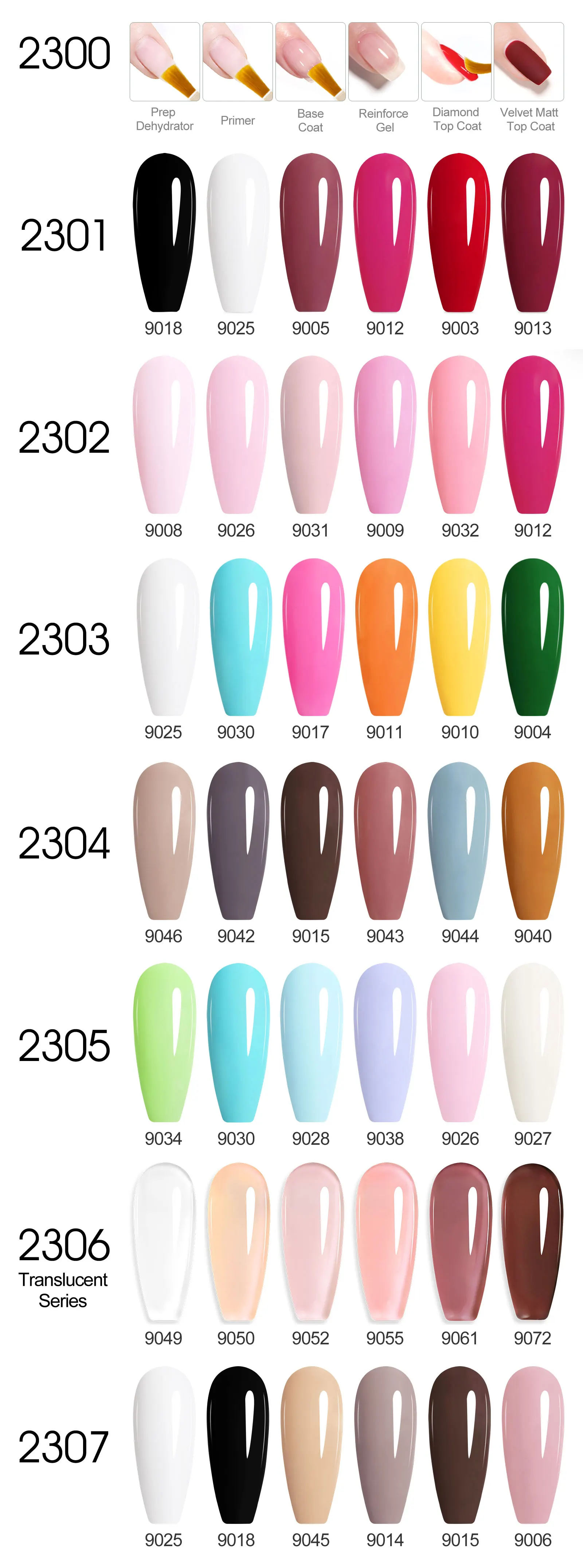 Verbessertes HEMA FREE CANNI Nagelgel-Nagellack-Set, hellviolette Kollektion, geleerosa, natürliches französisches Nageldesign, Soak Off UV-LED-Nägel – Detail 13