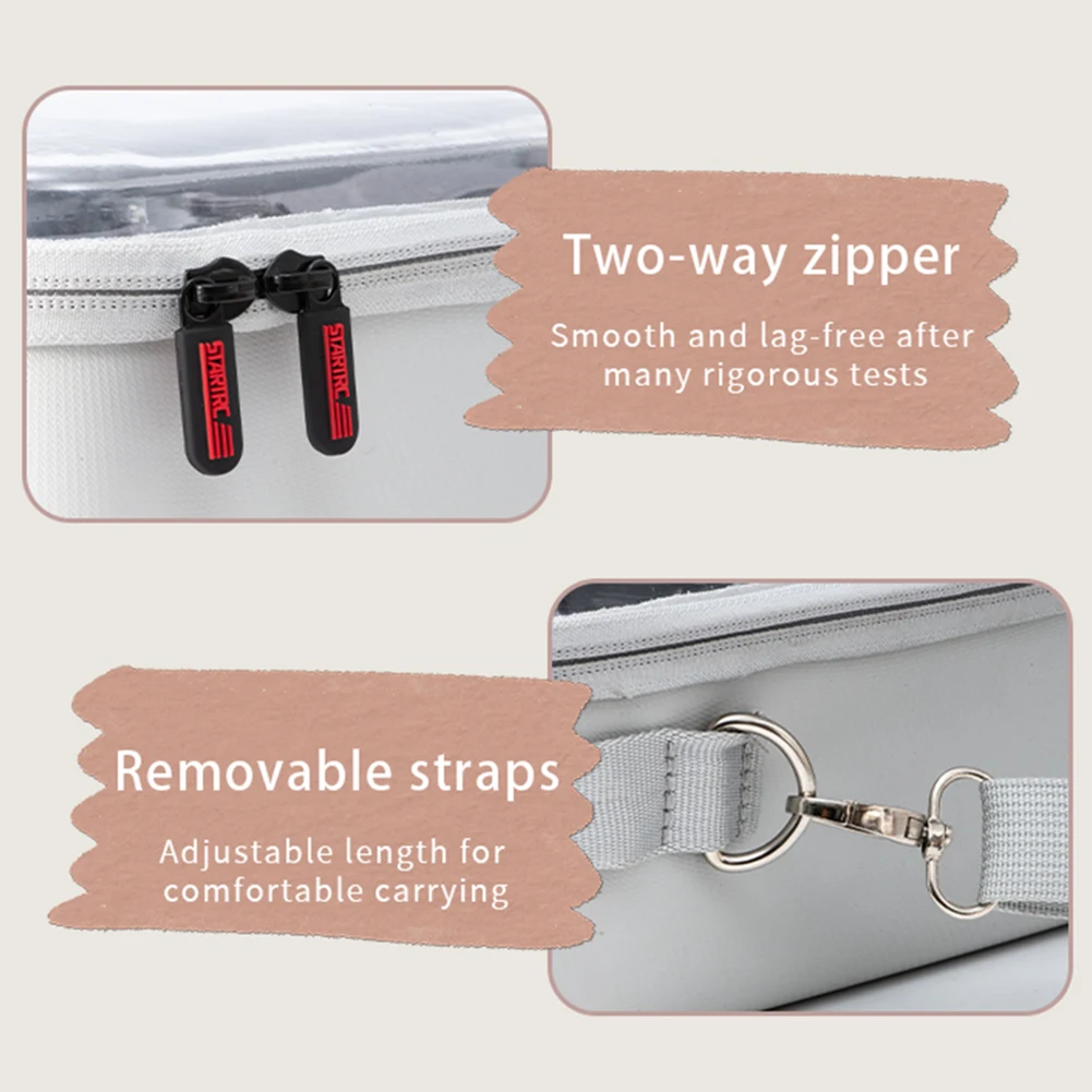 Visible Camera Bag Transparent Digital DSLR Bag Splashproof Digital Carry Bag Case Anti-Scratch Handbag for Action Camera Series