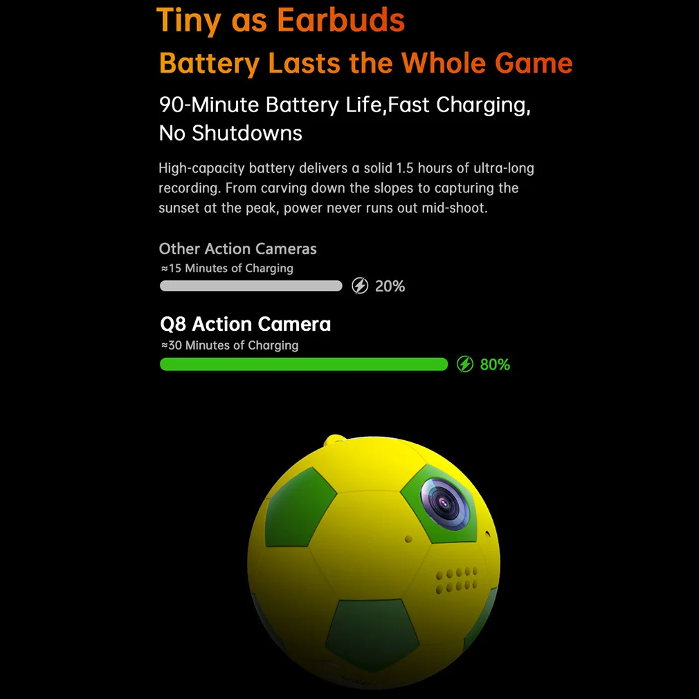 Hot 1080P Full HD Mini Soccer Shape Camera Portable Wide-angle Outdoor Sport Thumb Camcorder Wearable Keychain Video Recorder
