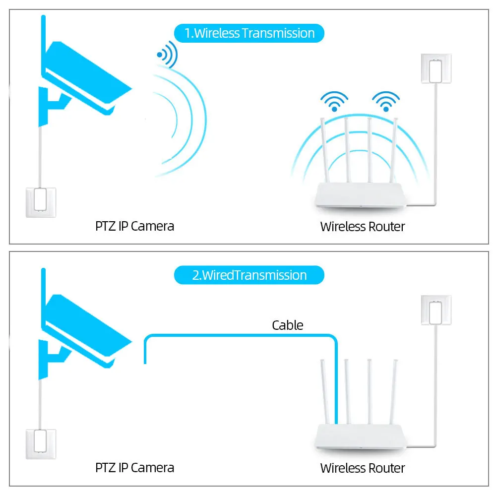 5MP CCTV WIFI Surveillance IP Camera Clear Night Vision Tuya App Remote Access Waterproof Smart Home Monitor Wi-Fi Bullet Camera