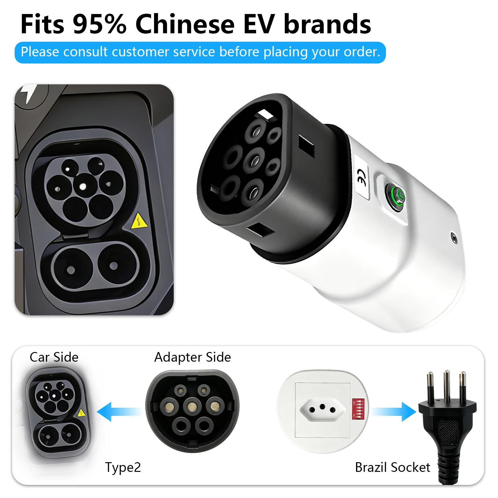 Type2 V2L Discharge Plug With Power Status Button Vehicle‑to‑Load Adaptor for Brazilian Outlet EV External Accessory for Camping